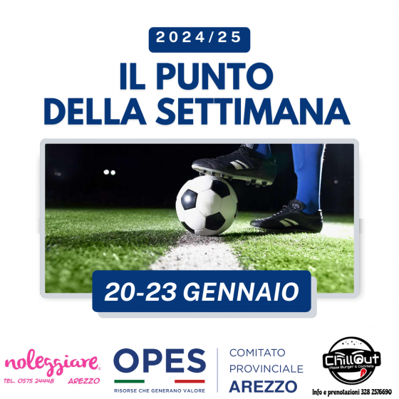 IL PUNTO DELLA SETTIMANA #8